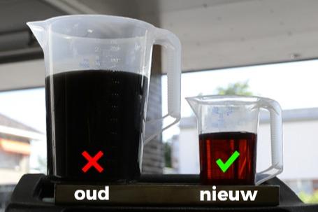 versnellingsbak spoelen